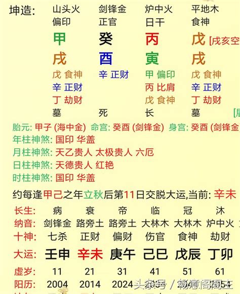 財官印俱全|八字中的財官印俱全，應該怎麼理解 – 星玄説